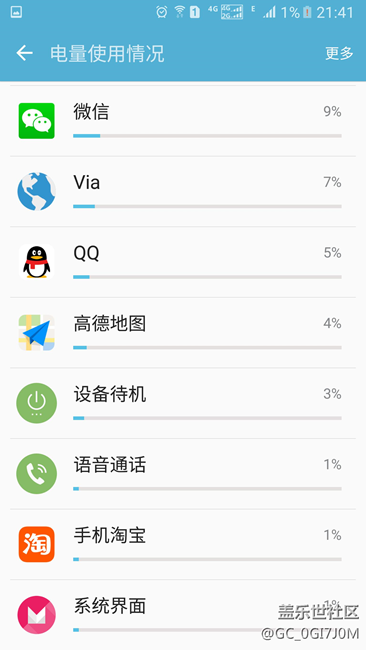 電量尿崩，可否去售后換電池，在線等