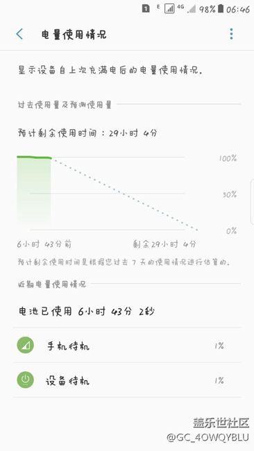 感覺升級7.0正式版比6.0還省電，有圖