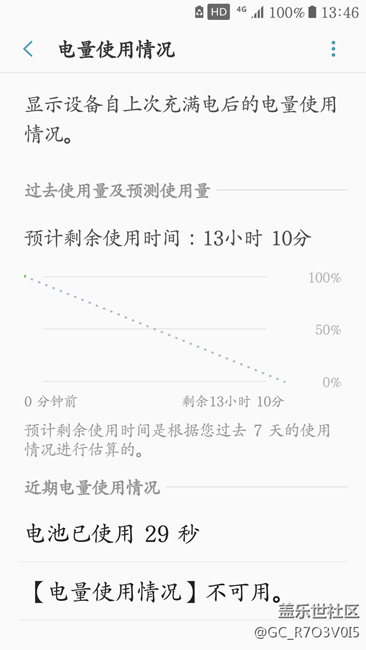 這個(gè)電量，尿崩得