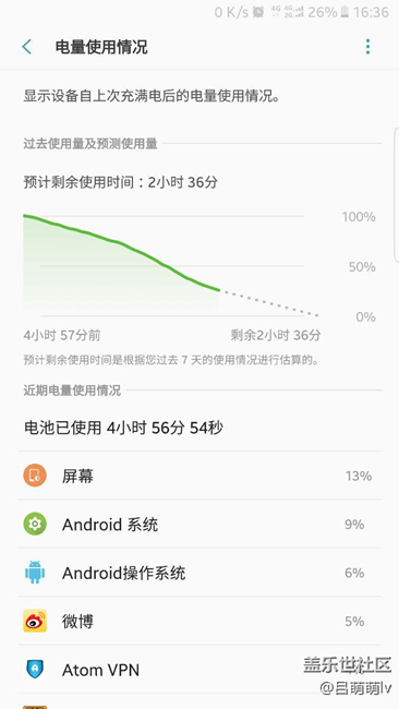 續(xù)航怎么樣