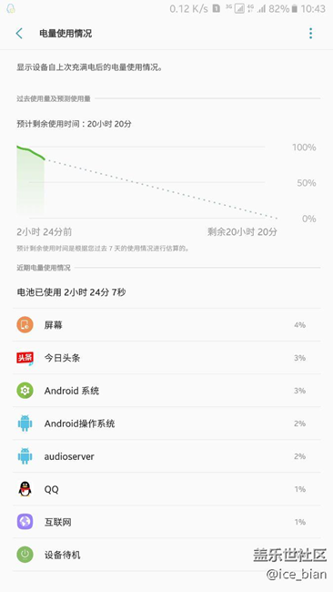 qq高耗電終于完美解決（與群消息無關(guān)）