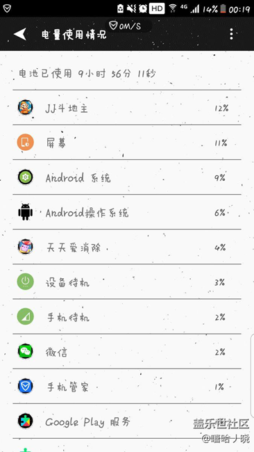 費電，7.0，求大神