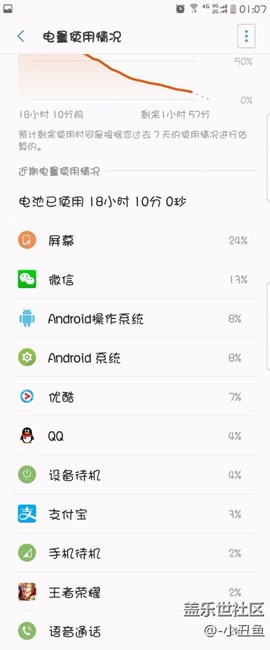 我的7。0續(xù)航，還可以啊!