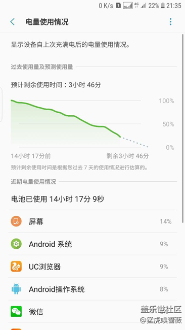 7.0恢復出廠+禁用谷歌的續(xù)航，和6.0差不多