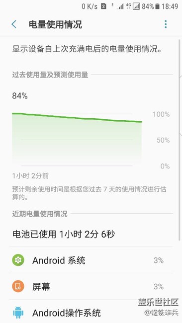 安卓7 好像真的能弄的比較省電！