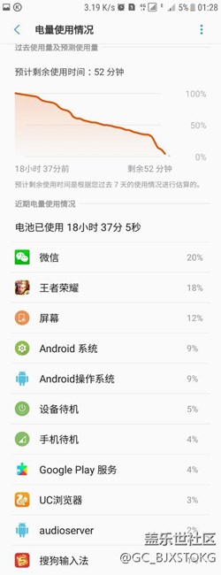 分享更新7.0沒有雙清的續(xù)航圖。