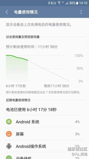 關于s7edge耗電問題？續(xù)航應該不錯吧。