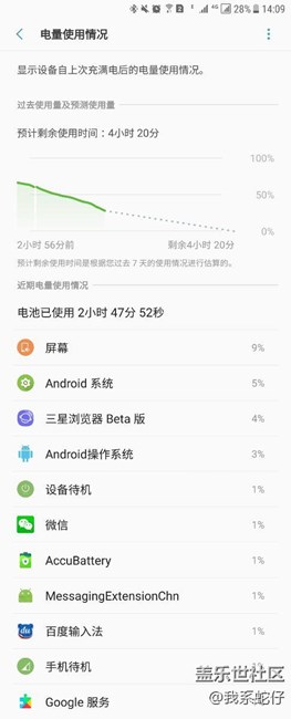 【新電池7點0實測第二波】