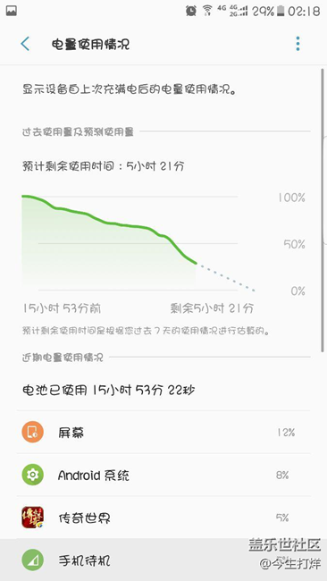 感覺7.0耗電還可以。