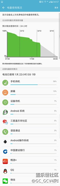 大家對(duì)升級(jí)到7.0后的心得