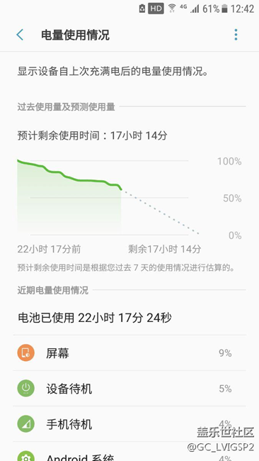 感覺很省電?。。?！