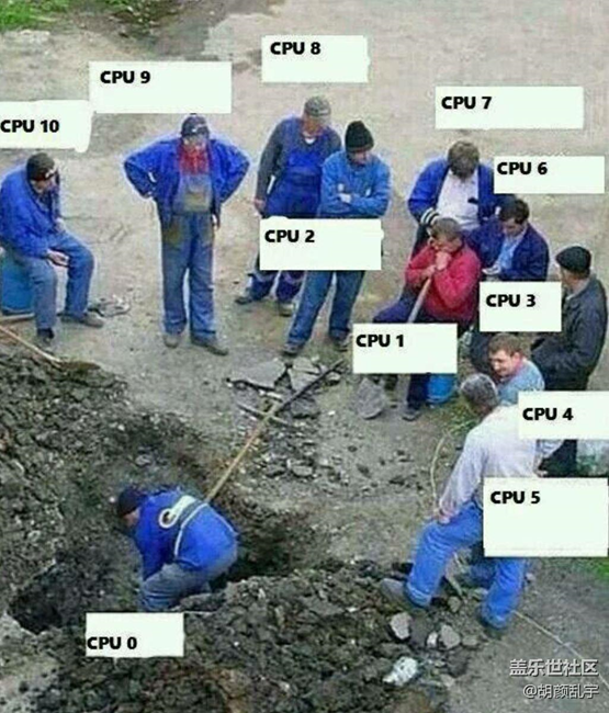 大伙的note5都是一天充幾次電？