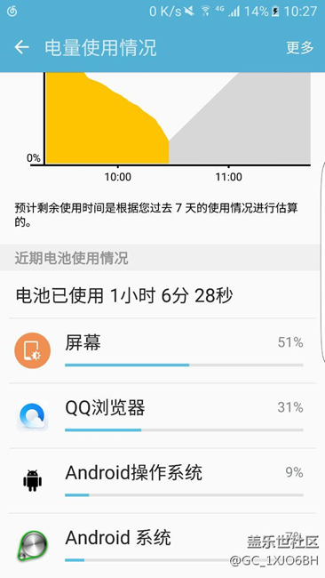 是我電池壞了么？官方進來看看回復(fù)下。