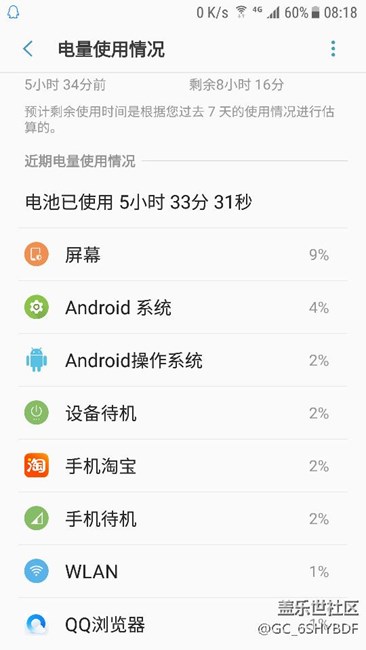 耗電量百分比怎么算的？能調(diào)整嗎？