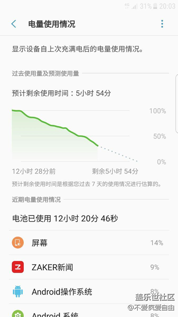 換完電池再加上package disable pro，這感覺(jué)爽的飛起