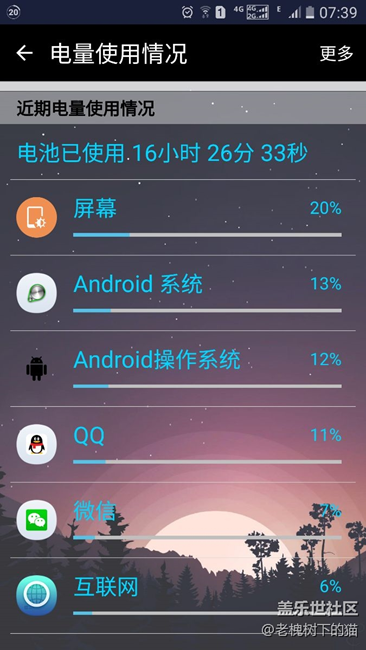 電池尿崩了，你們的呢？