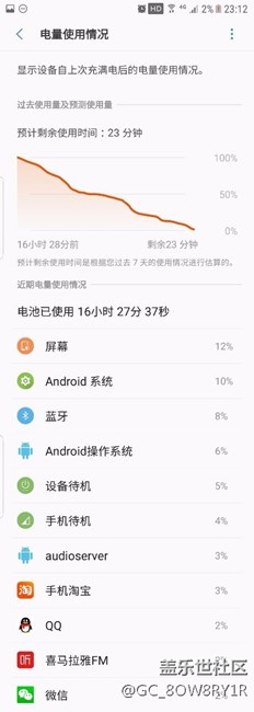 滿電池7.0戰(zhàn)一天~戰(zhàn)果