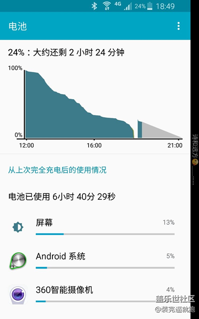 手機(jī)從18個(gè)電，直接關(guān)機(jī)~郁悶