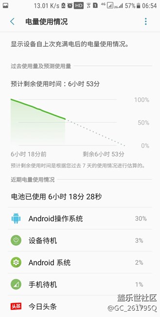 7.0省電模式下一晚上待機掉42%電量