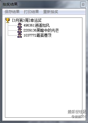 【開獎】3月第3周話題獲獎名單