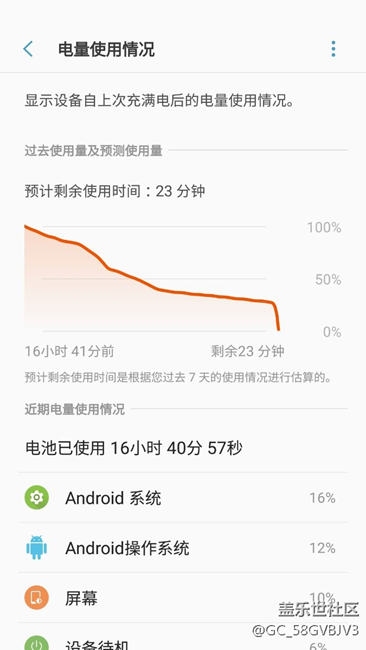 來(lái)來(lái)來(lái)，給你們見(jiàn)識(shí)一下20分鐘的耗電量?。?！