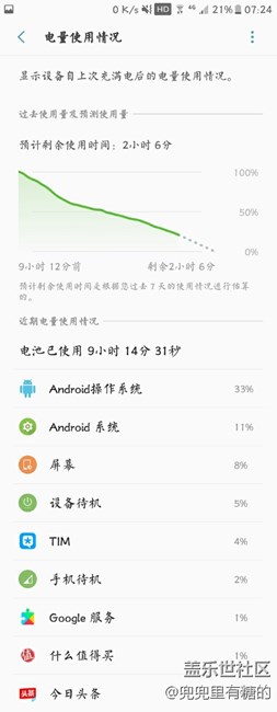 9300待機掉電太快