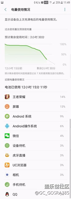 最新版本s7e用電詳情