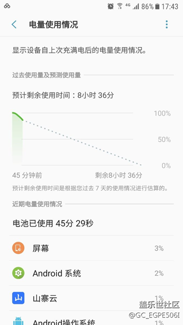 這手機(jī)還能用？滿電到關(guān)機(jī)4個(gè)多小時(shí)