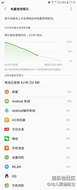 這個WLAN耗電是什么
