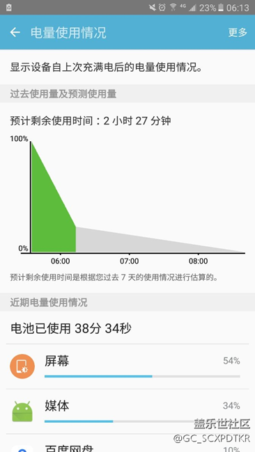 續(xù)航蹦尿