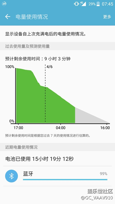你說說這是什么意思！更新之后就這樣？