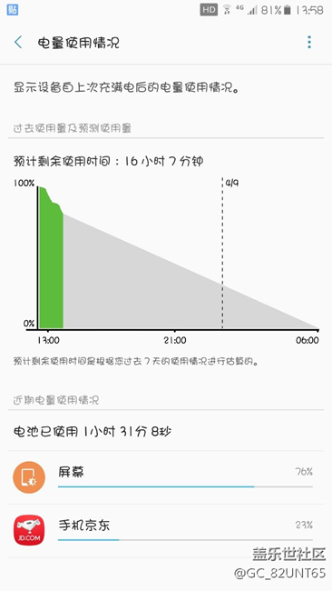 耗電太快了