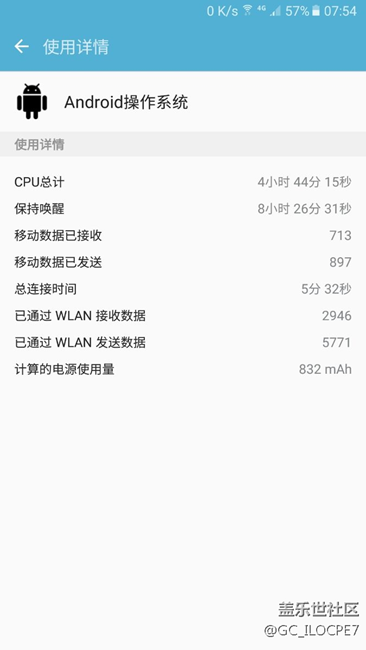 撒子情況，一晚上安卓操作系統(tǒng)跑這么多電，，