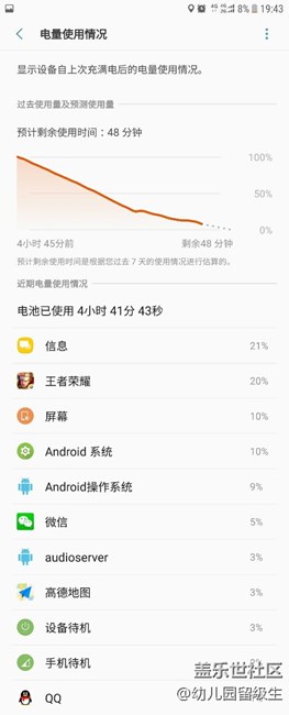 這個為啥這么耗電！