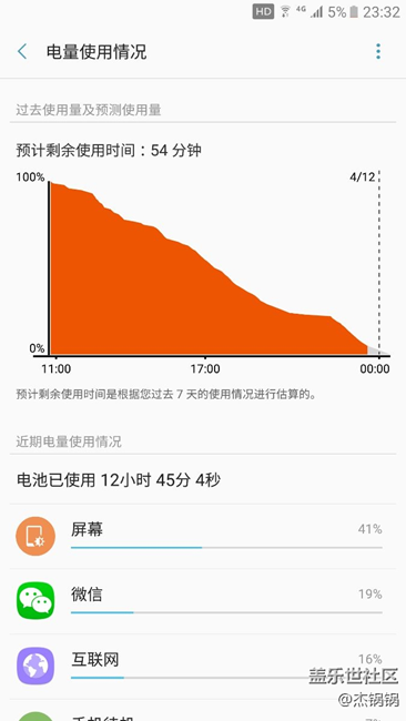 換新電池后續(xù)航表現(xiàn)，為三星優(yōu)化正名，版本QC2
