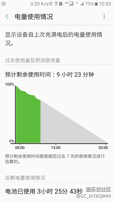 這電池水平，算好算壞？