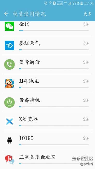 耗電里面10190是什么東西