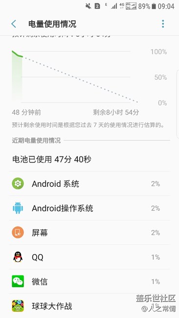 升級qc4后，真的后悔了，還不如qc1