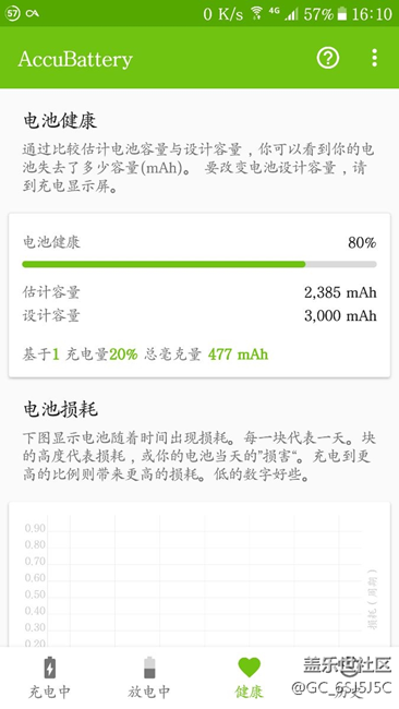 老哥們，電池這樣可以換嗎？