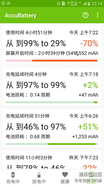 這電池，是不是廢了？