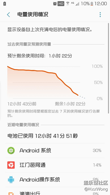 搞毛？今天使用突然各種卡，各種掉電