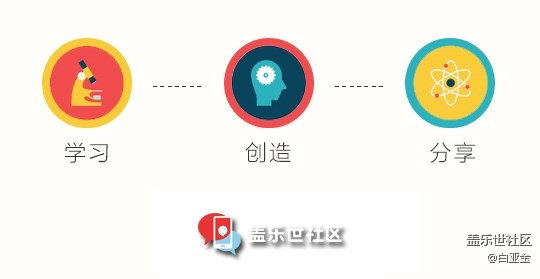 【樂(lè)享C5 Pro】夜空中最亮的星-----Galaxy C5 Pro