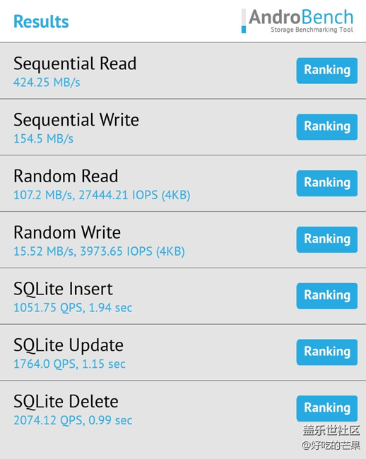 你們的設(shè)備讀寫速度多少？