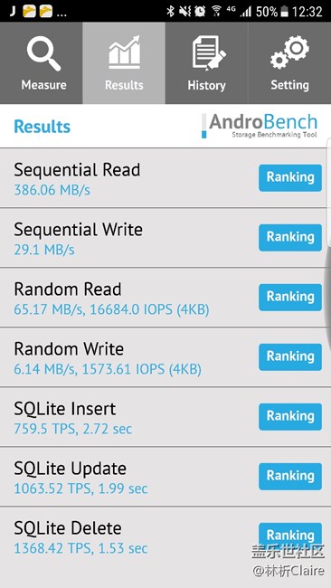 看了華為的新聞，我也試了一下，結(jié)果?。。? title=