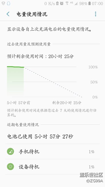 再曬S7的電量情況