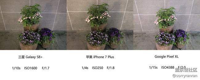 真の登頂！三星S8+|蘋(píng)果7 Plus|Google Pixel XL拍照對(duì)比評(píng)測(cè)