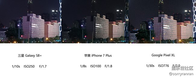 真の登頂！三星S8+|蘋(píng)果7 Plus|Google Pixel XL拍照對(duì)比評(píng)測(cè)