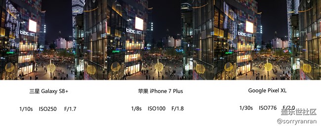 真の登頂！三星S8+|蘋(píng)果7 Plus|Google Pixel XL拍照對(duì)比評(píng)測(cè)