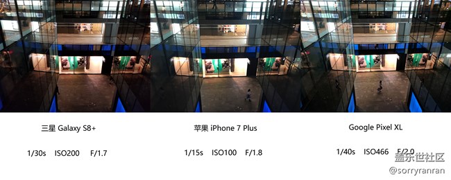 真の登頂！三星S8+|蘋(píng)果7 Plus|Google Pixel XL拍照對(duì)比評(píng)測(cè)