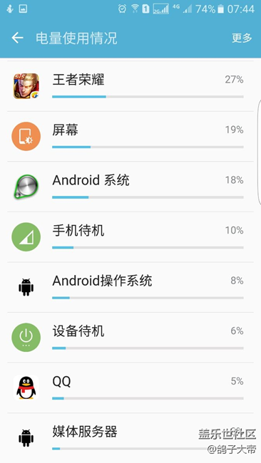 大家?guī)臀铱聪逻@個耗電量有沒有問題。求助好人啦